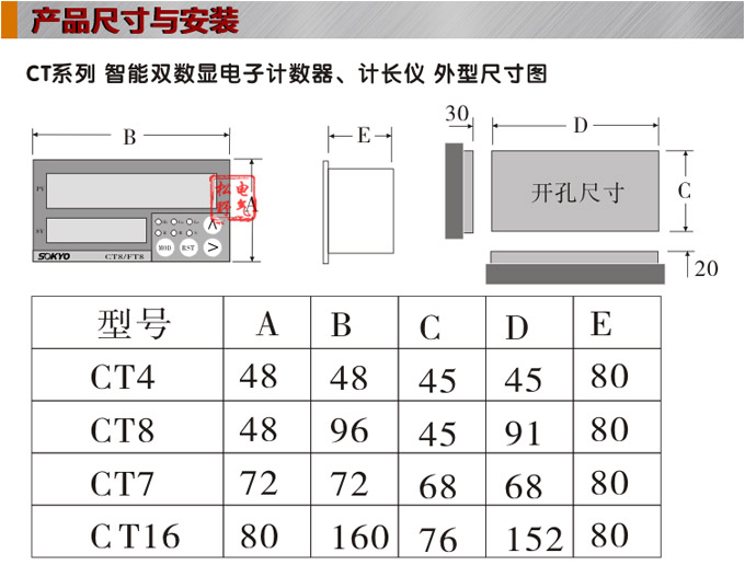 電子計數(shù)器,CT計數(shù)計長儀,碼表結(jié)構(gòu)圖