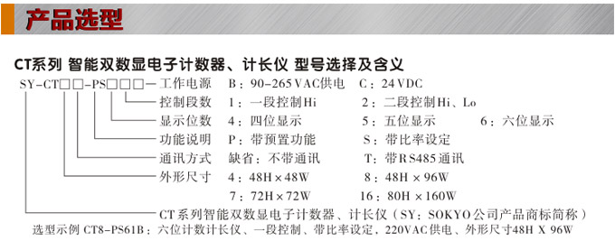 電子計數(shù)器,CT計數(shù)計長儀,碼表產(chǎn)品選型