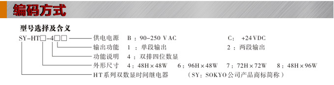 時間繼電器,HT智能時間繼電器,累時器產(chǎn)品選型