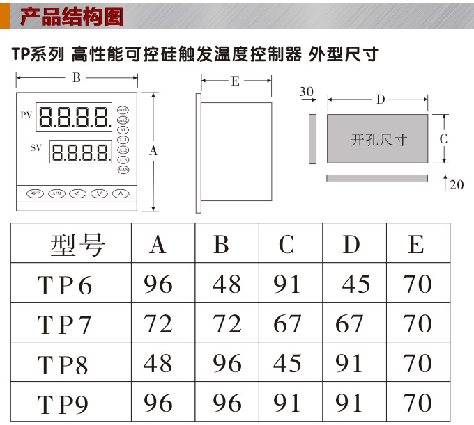 溫度控制器,TP9三相移相觸發(fā)溫控器,可控硅溫度控制器結(jié)構(gòu)圖