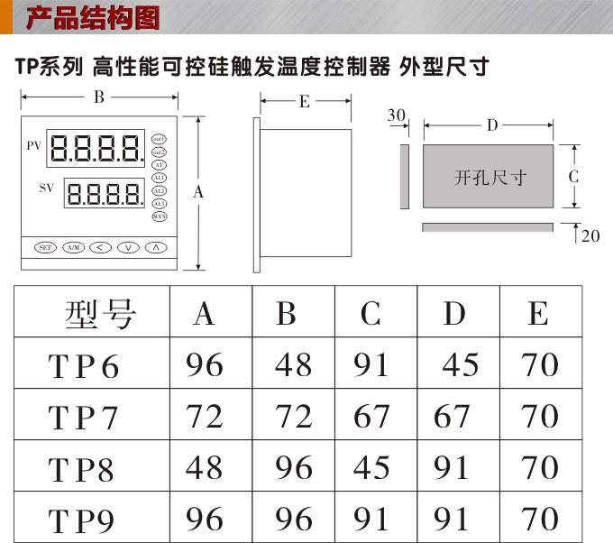 溫度控制器,TP9三相過零觸發(fā)溫控器,可控硅溫度控制器結(jié)構(gòu)圖