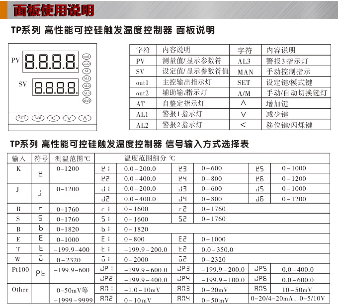 溫度控制器,TP9三相過零觸發(fā)溫控器,可控硅溫度控制器操作面板