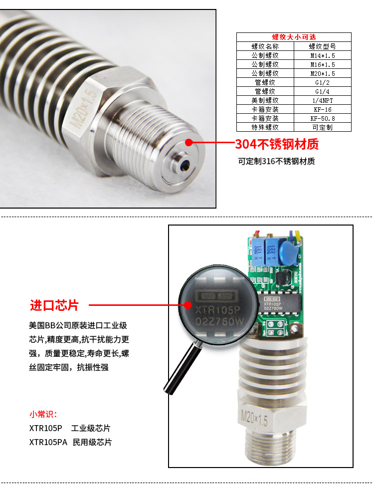  高溫壓力傳感器,PG1300G數(shù)顯壓力傳感器細(xì)節(jié)圖3