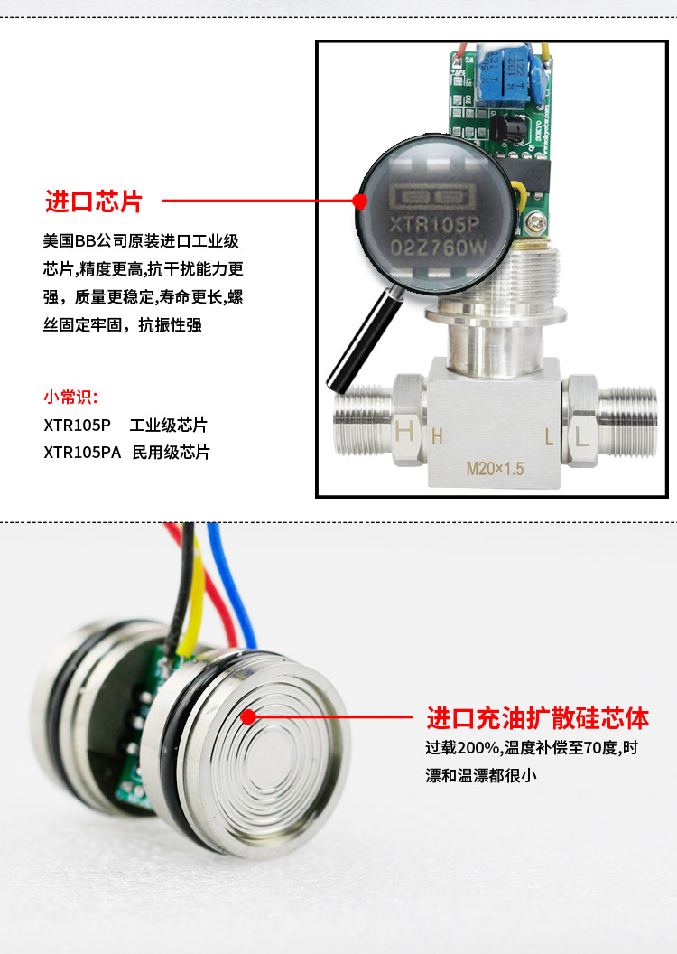 數(shù)顯差壓變送器,PG1300DY差壓變送器細節(jié)圖2