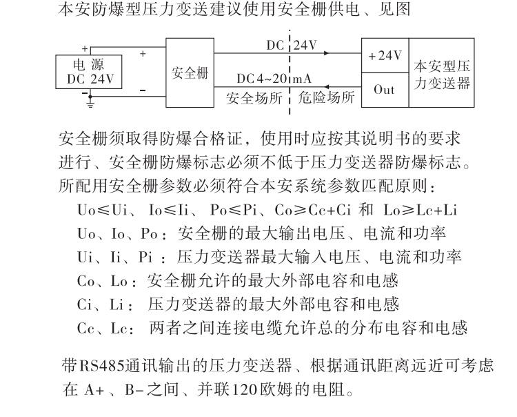 衛(wèi)生型壓力變送器,PG6300QY數(shù)顯壓力變送器結(jié)構(gòu)圖