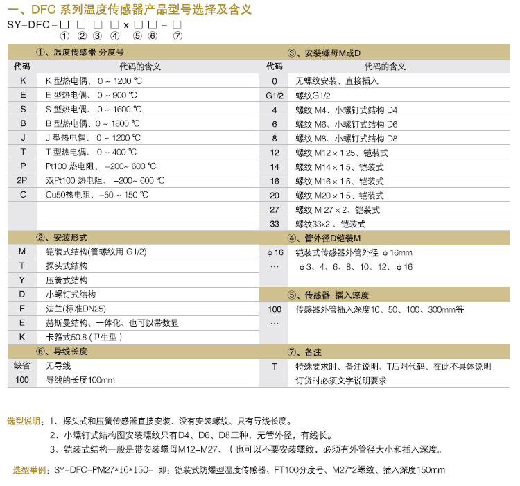 溫度傳感器,DFC一體化溫度傳感器產品優(yōu)點1產品選型