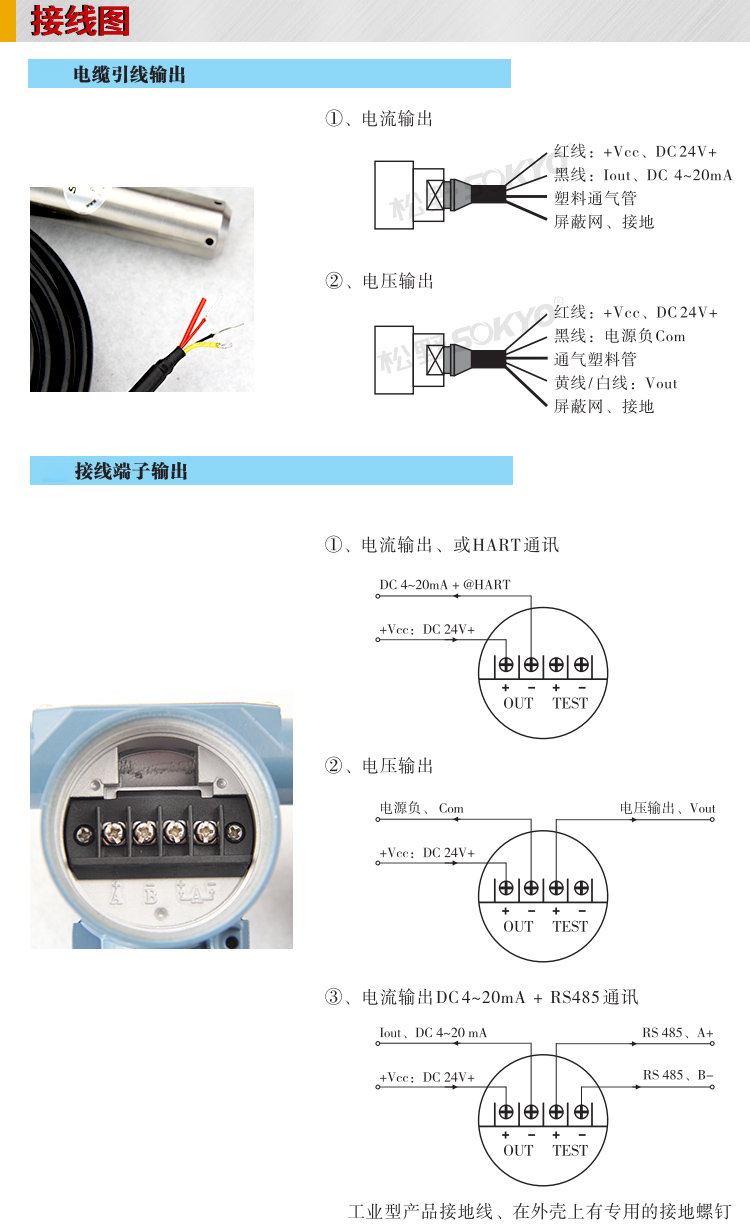 液位變送器,PS1300L長桿式液位計接線圖